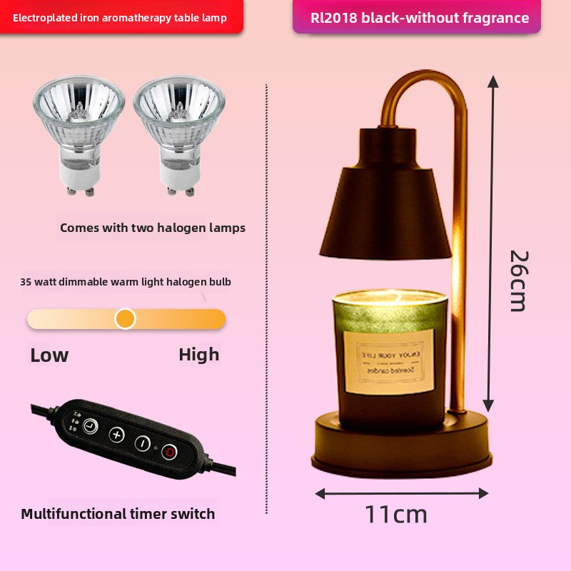 Retro Scandinavian Melt Wax Aromatherapy Table Lamp